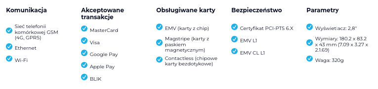 Kluczowe cechy Desk 2600